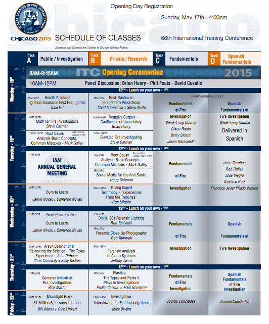 Investigacion de incendios y explosiones en México Investigación de incendios Investigacion de incendios Investigación de incendios y explosiones en méxico ANIFIEE